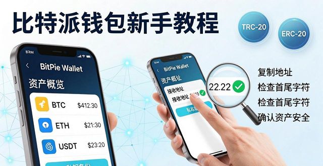 bitpie比特派钱包_2021比特派钱包使用视频_从下载到投资使用的全部引导，如何确保比特派钱包为用户提供最高效的服务？