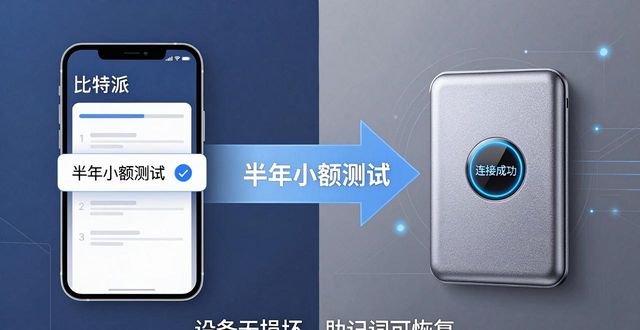 比特派钱包是冷钱包吗_比特派钱包与冷钱包的长期管理策略_比特派钱包是冷钱包还是热钱包