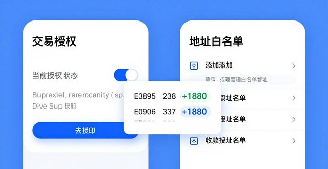 用于防范比特币敲诈者的后缀名_使用比特派钱包app时如何有效防范网络安全威胁？_比特币威胁货币体系安全