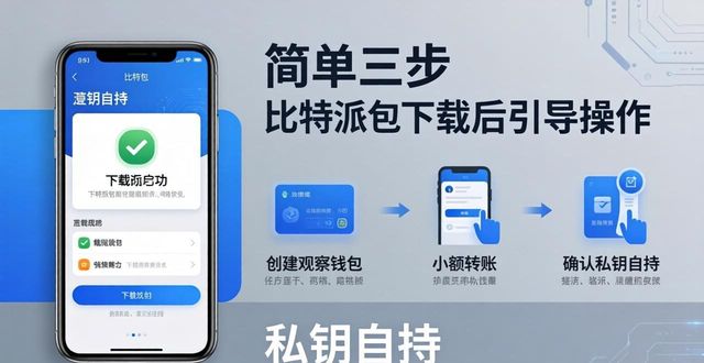 如何通过比特派钱包5.0官方下载制定品牌策略？_bitpie比特派钱包_钱包比特派策略制定官方下载