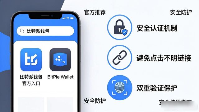 比特派钱包官方入口的安全认证机制与实践分享_bitpie比特派钱包_2021比特派钱包使用视频