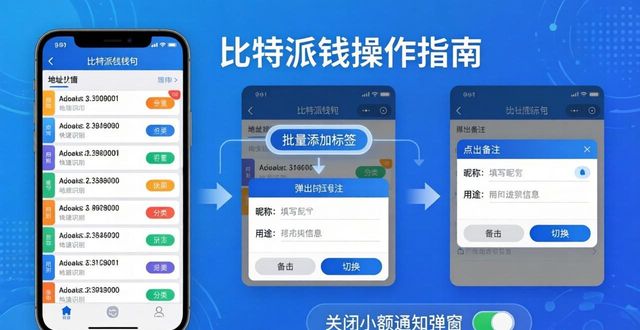比特派钱包trx_如何优化比特派钱包app中文版的交易体验_比特派钱包体系