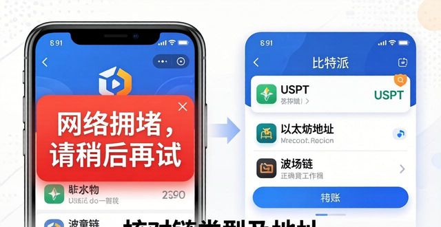 用户在使用比特派钱包app时的常见困惑与解答，下载后如何轻松解决？_比特派钱包体系_2021比特派钱包使用视频