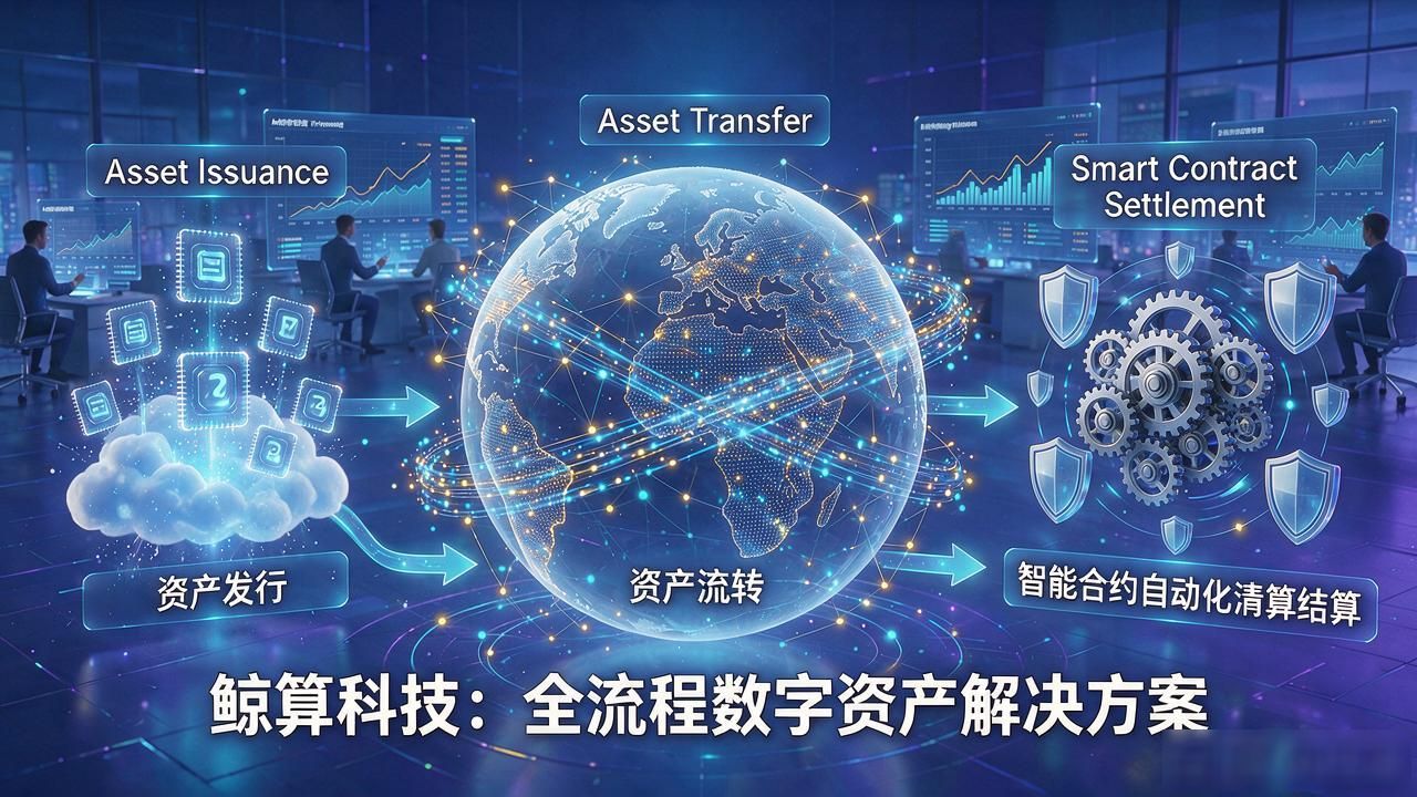 鲸算科技数字货币是什么？区块链应用解析