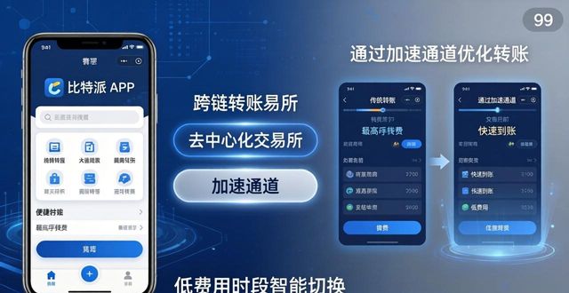 比特派钱包体系_比特派钱包是冷钱包吗_比特派钱包下载的用户需求与市场适应
