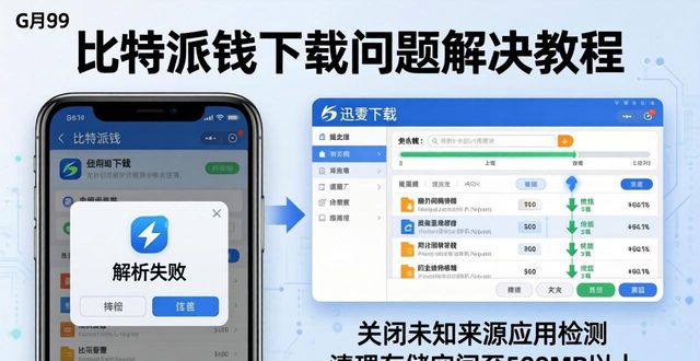 破解比特派钱包APP下载的常见问题_比特派钱包trx_比特派钱包下载地址