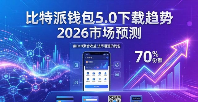 比特派钱包5.0官方下载的市场趋势与预测_比特派钱包和比太钱包_比特派钱包是冷钱包吗