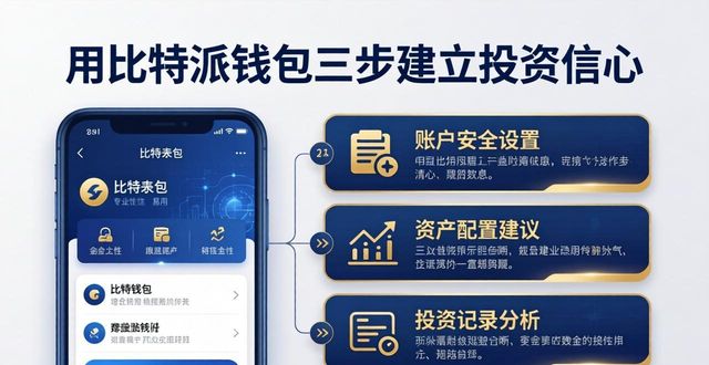 比特派钱包成立时间_如何通过比特派钱包建立投资信心?_比特派钱包派银行