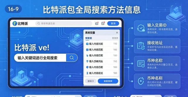 如何在比特派钱包网址中进行全局搜索？_比特派钱包是否开源_比特派钱包体系