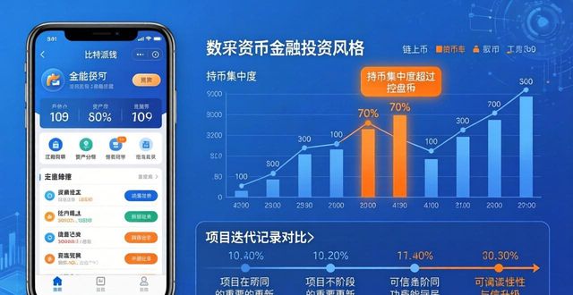 比特派钱包是冷钱包吗_如何在比特派最新钱包app下载中寻找潜力股_bitpie比特派钱包