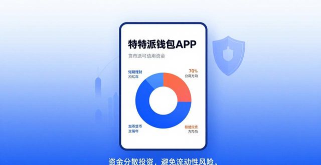 比特派钱包APP的资金投资策略探讨_比特派钱包币币兑换风险_比特派钱包是冷钱包吗