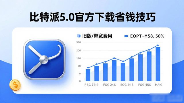2021比特派钱包使用视频_比特派钱包trx_如何在比特派钱包5.0官方下载中减少运营成本？