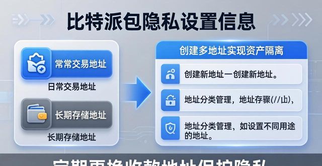 比特派钱包uid_比特派钱包的用户资料与隐私设置_比特派钱包trx