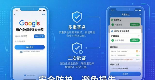 比特币隐私保护_比太钱包私钥明文_比特派钱包官方网站的安全措施及用户隐私保护档案