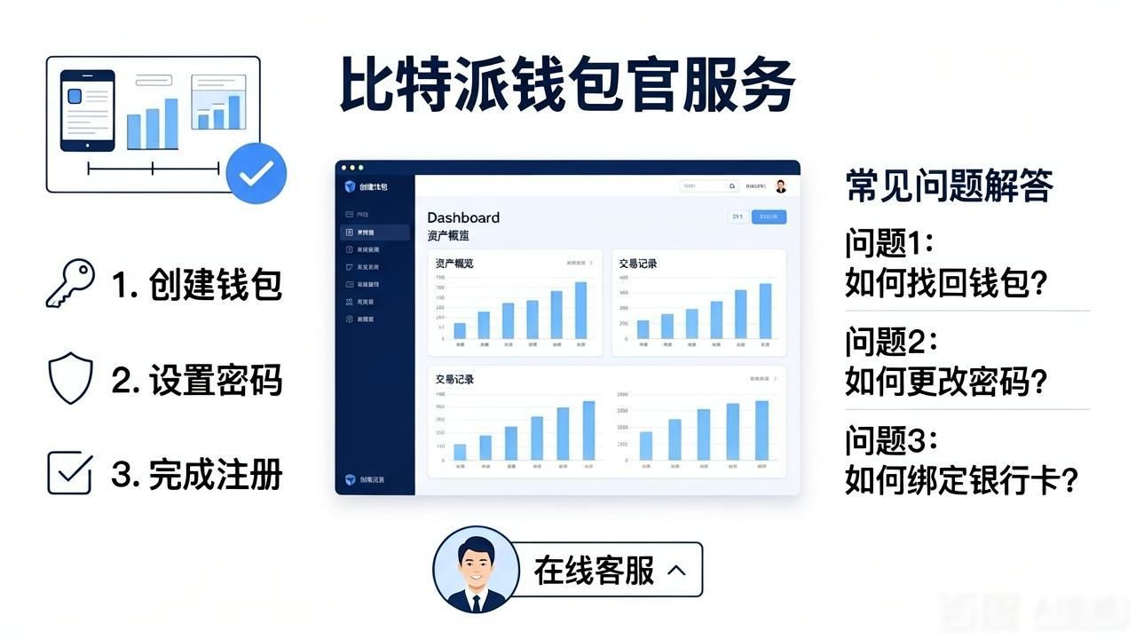 比特派钱包官方网站的服务承诺与用户权益保护概述_比特派钱包百度百科_比特派钱包trx