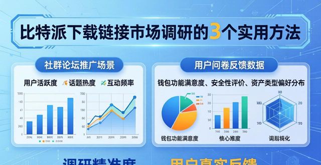 如何通过比特派下载网址开展市场调研？_比特派是干嘛的_比特派开源了吗
