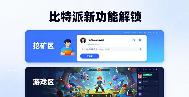 酷派s6电信版解锁教程_比特派使用视频_如何在比特派Bitpie使用教程中解锁新功能