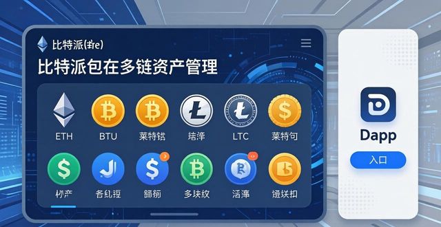 比特派钱包app官方下载中文版的产品质量与可靠性_比特钱包下载_比特派钱包安全性