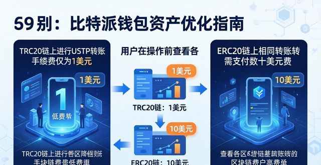 比特派钱包trx_如何在比特派钱包app官方下载网址中优化资产管理？_bitpie比特派钱包