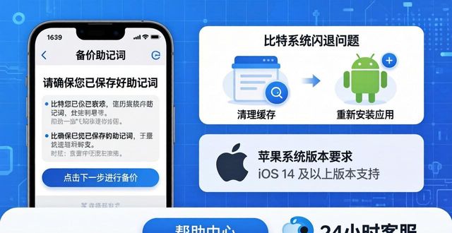 如何通过比特派钱包下载官方app进行月度评估？_比特派钱包体系_比特派钱包币币兑换