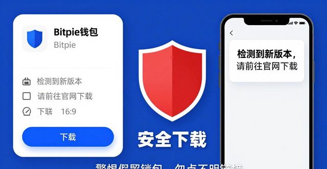 钱包官方网站_确保官网下载的安全性:Bitpie钱包指南_钱包app官网下载