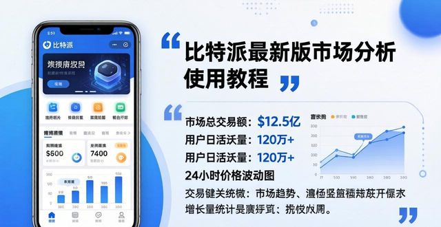 比特派官方下载最新版的市场分析与用户适应_比特派下载_比特派这个软件怎么样
