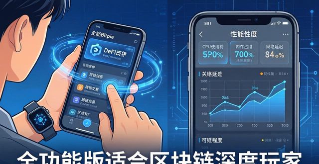 银联钱包4.0.7版本_qq钱包不绑卡实名版本_如何选择适合你的Bitpie钱包APP版本?
