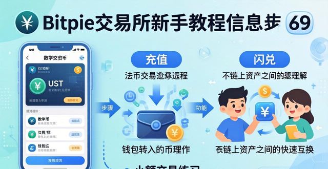 交易员成长之路_加入 Bitpie 交易所：新手交易者的旅程_交易员之路