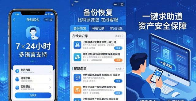 bitpie比特派钱包_比特派钱包下载官方app的用户支持与服务优化_比特派钱包安卓下载