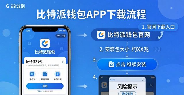 下载比特派钱包APP最新版本的操作流程_2021比特派钱包使用视频_bitpie比特派钱包