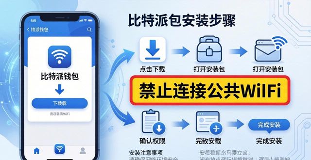 比特派钱包app官方下载最新版本的安装步骤_最新网贷app派派钱包_最新淘宝客app官方下载