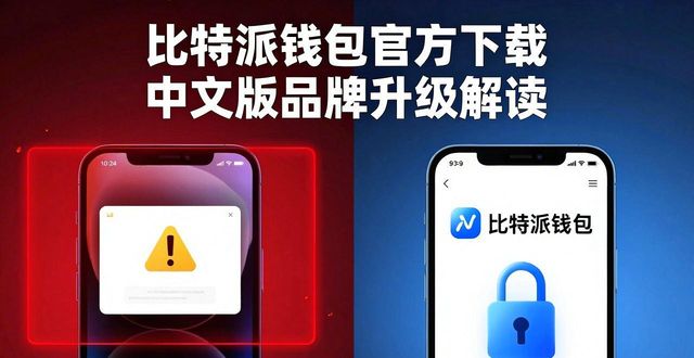 比特钱包_比特派钱包下载中文版_比特派钱包app官方下载中文版的品牌与形象提升