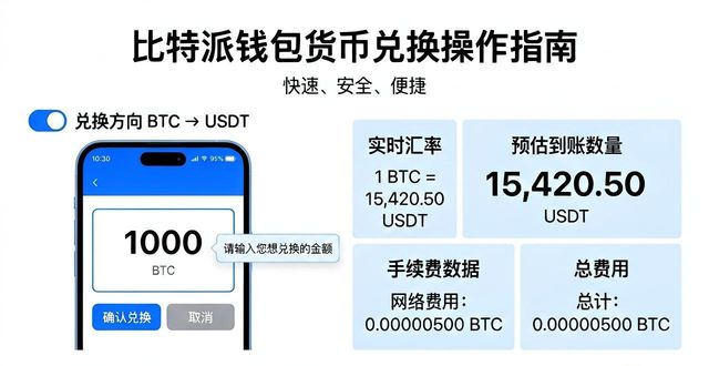 bitcoin钱包_比特派钱包币币兑换_如何通过比特派钱包下载官方app进行货币兑换?